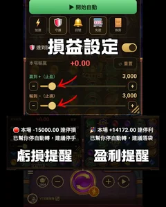 損益守門
